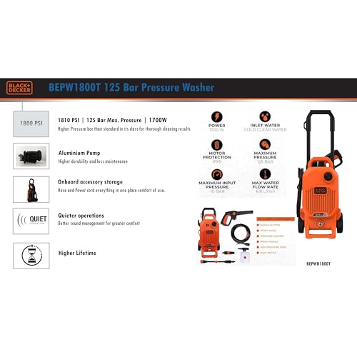 Black + Decker Bepw1800T 1700W