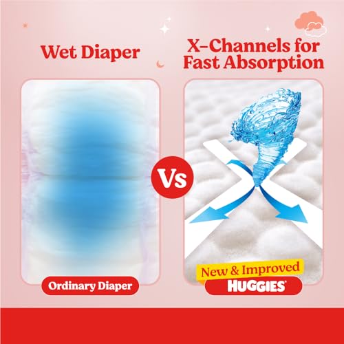Huggies Complete Comfort Wonder Pants