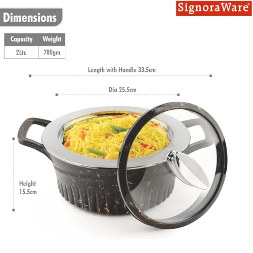 SignoraWare Master Lock BPA Free