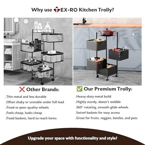 TEX-RO Kitchen Trolley with Wheels