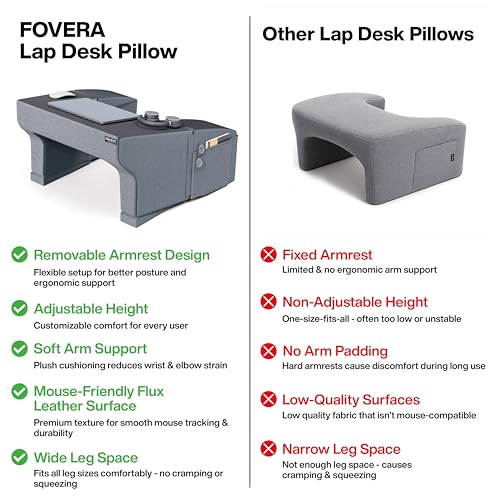 FOVERA Lap Desk Pillow