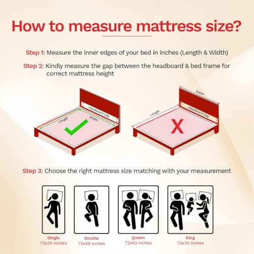 Kurlon Dual Mattress | King