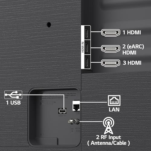 LG 139 cms Q65 AI