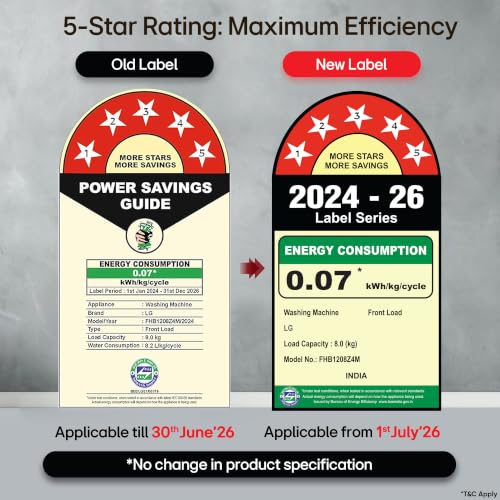 LG 8 Kg, 5 Star