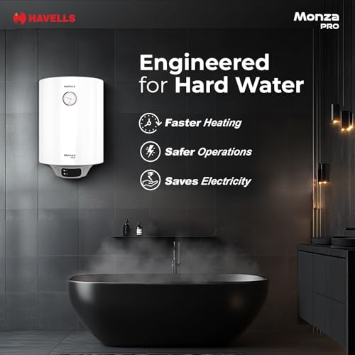Havells Monza Pro 15L Storage