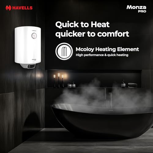 Havells Monza Pro 15L Storage