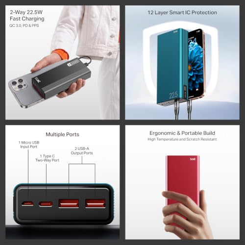 boAt Energyshroom PB401 20000 mAh
