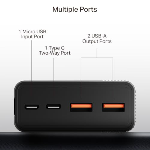 boAt Energyshroom PB401 20000 mAh