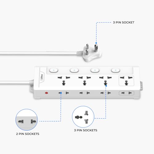 EMBOX Extension Board 5 Meter
