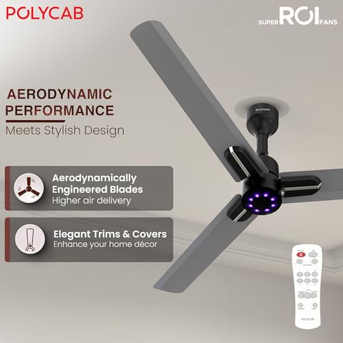 Polycab Wizzy Neo LED 2.0