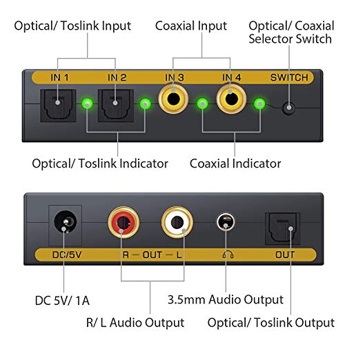 Digital to Analog Powered Audio