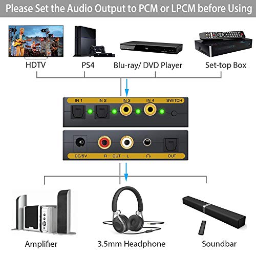 Digital to Analog Powered Audio