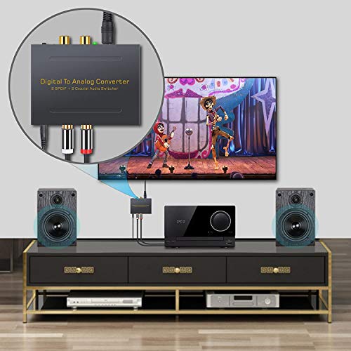 Digital to Analog Powered Audio
