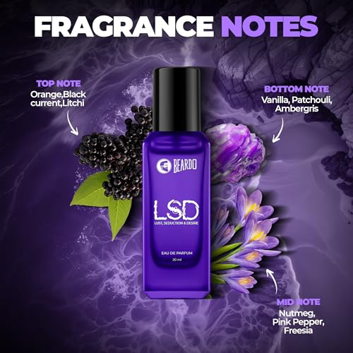 Beardo Midnight Duo- LSD &