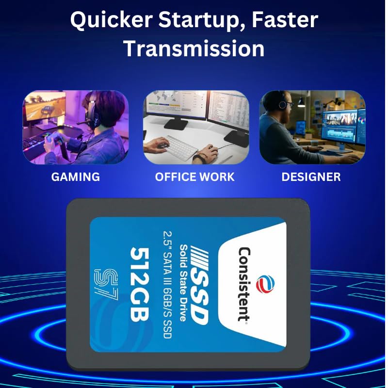Consistent SSD 512GB 2.5 Inch