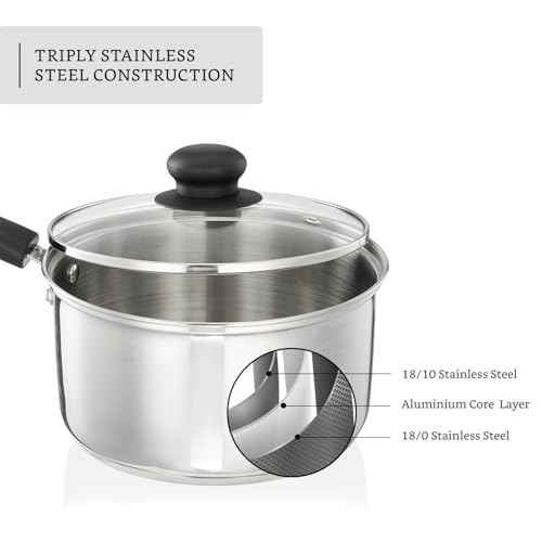 Amazon Brand - Solimo Cookware