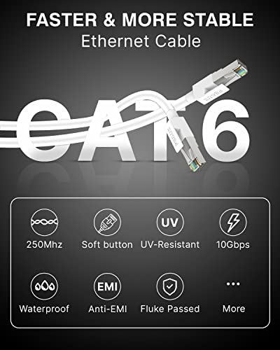 FEDUS Cat6 Ethernet Cable, 10M