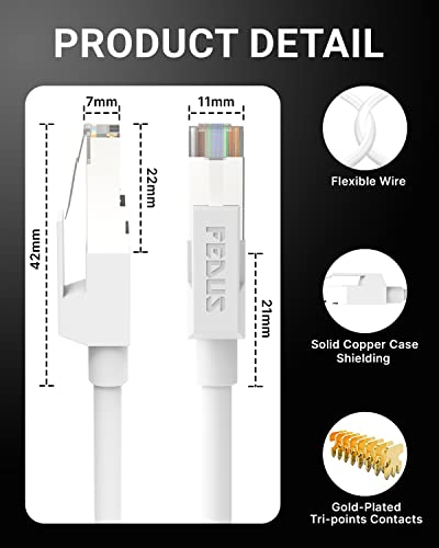FEDUS Cat6 Ethernet Cable, 10M