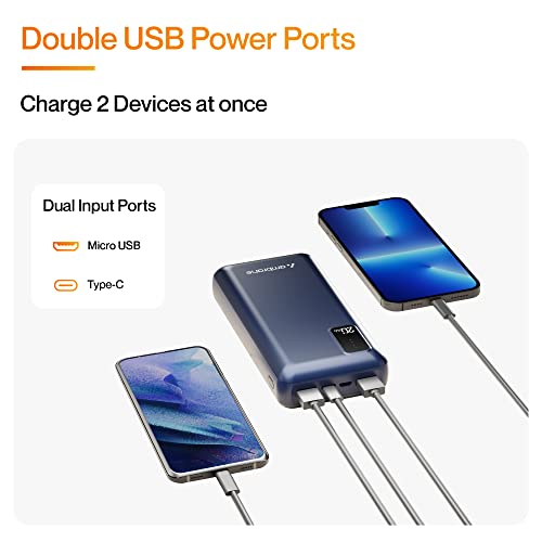 Ambrane 20000mAh Power Bank