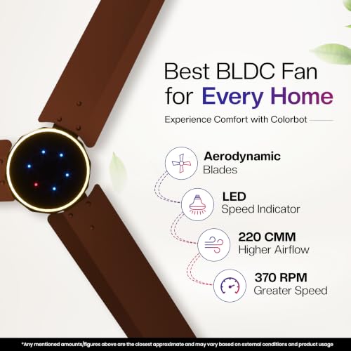 Colorbot Knoxx BLDC Ceiling Fans
