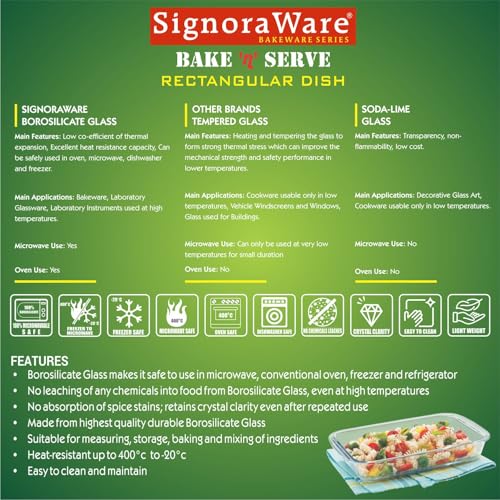 SignoraWare Bake 'N' Serve Borosilicate