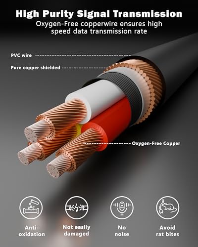 FEDUS StagePro XLR Cable Male