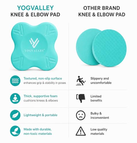 Knee Pad | 360 Degree