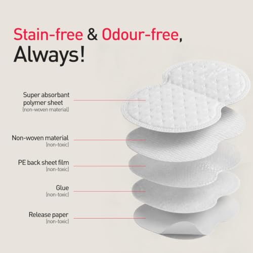Sirona Underarm Sweat Pads