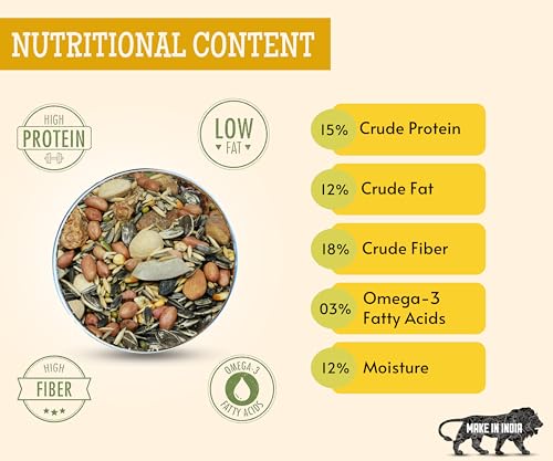 Foodie Puppies Parrot Bird Food