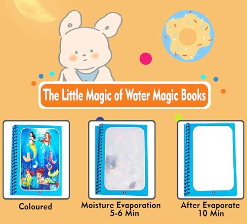 GLUN Water Magic Coloring Book