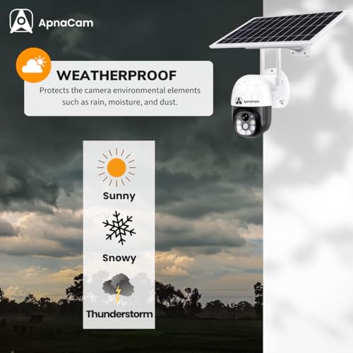 ApnaCam 4G SIM 5MP Solar