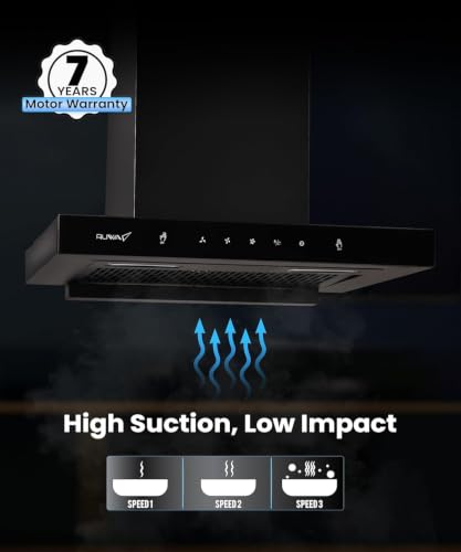 Ruwa Jade 60 cm Auto