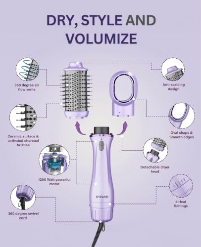 Ownair Hot Air Brush