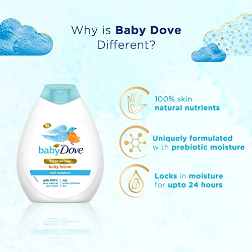 Baby Dove Rich Moisture Nourishing