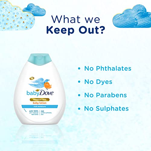 Baby Dove Rich Moisture Nourishing