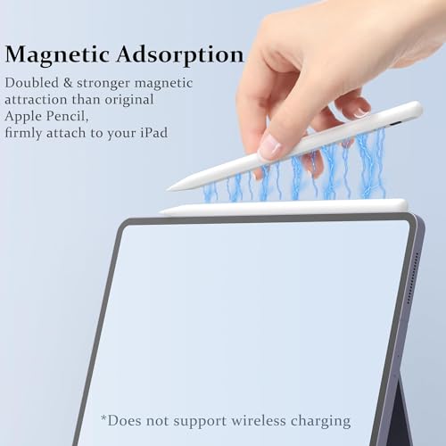 ZEORGIA Upgraded Stylus Pen