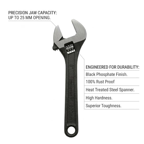 Eastman Tool Kit Set