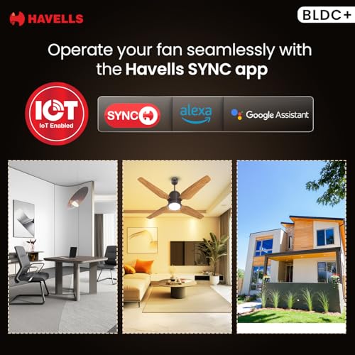 Havells 1200mm Momenta Underlight BLDC+