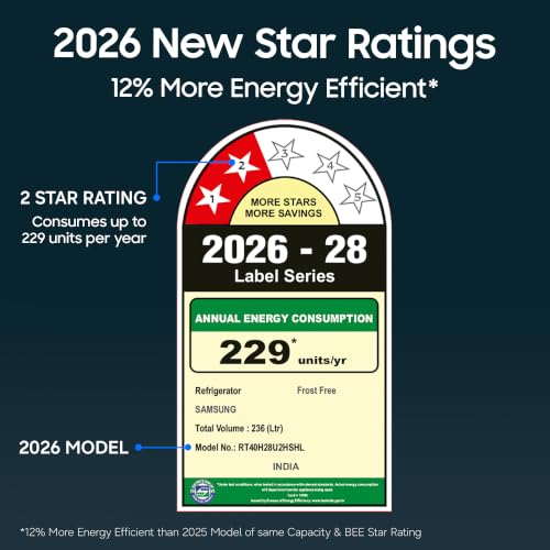 Samsung 236 L, 2 Star