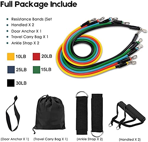 Fashnex Resistance Bands Set