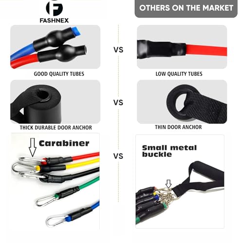 Fashnex Resistance Bands Set
