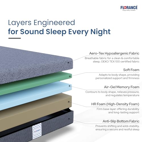 Florance Orthopedic Mattress with 7