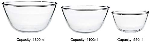 Amazon Brand - Solimo Mixing/Serving