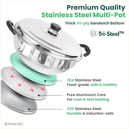 The Indus Valley Stainless Steel