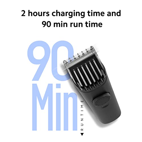 MI Xiaomi Beard Trimmer 2C