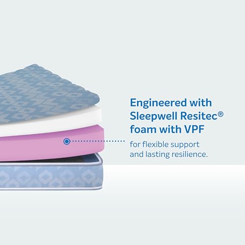 Sleepwell Dual Mattress | Queen