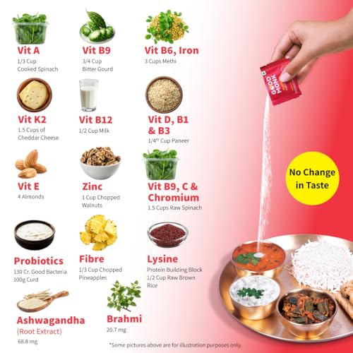 Good Monk Healthy 50+ Multivitamin