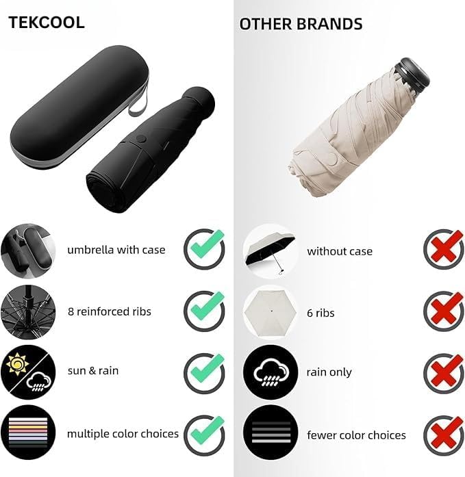 TEKCOOL Umbrella, UV Big Size