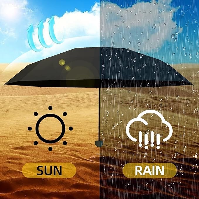TEKCOOL Umbrella, UV Big Size
