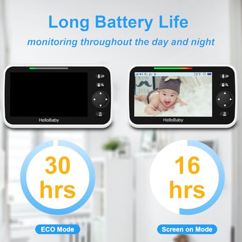 HelloBaby Upgrade Monitor, 5''Sreen